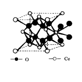 纳米CeO₂