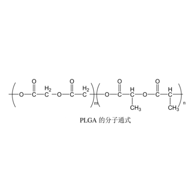 PLGA