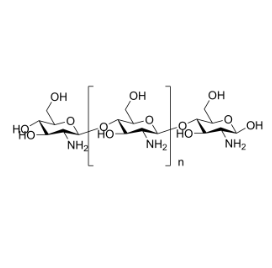 Biotin-CS测定生物素修饰度  
