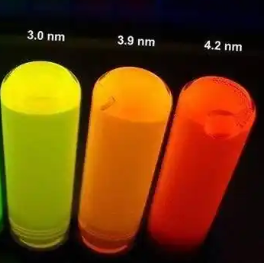 量子点的性质及其分类介绍