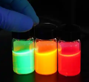 量子点合成、表征及应用研究综述