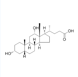 如何溶解 Biotin-DCA 用于细胞实验