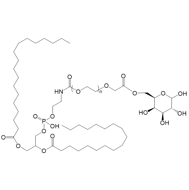 DSPE-PEG-Galactose-脂质体冻干保护剂筛选：海藻糖/蔗糖对粒径与靶向性的影响
