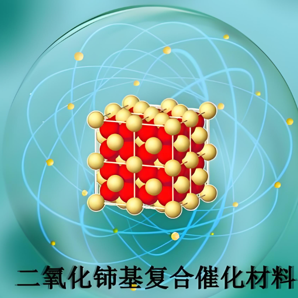 纳米CeO₂