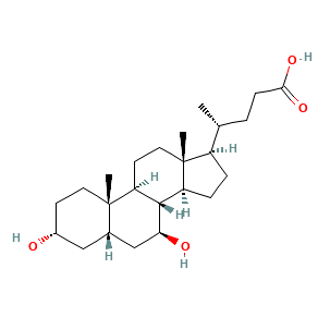 biotin-UDCA 生物素-熊去氧胆酸的性能