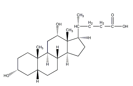 脱氧胆酸-活性酯 Deoxycholic acid-NHS的应用