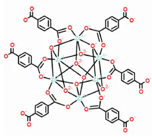 金属有机框架UiO-66-F4  CAS：2170275-20-2的制备