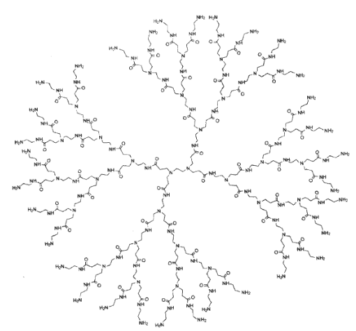 PAMAM-NH₂树枝状大分子在生物成像中的荧光特性研究