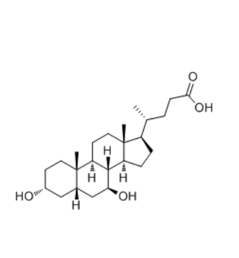 熊去氧胆酸-生物素  UDCA-Biotin的性能优势