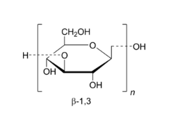 天然多糖 空载壳聚糖-葡聚糖水凝胶 Empty Chitosan-Dex Hydrogel