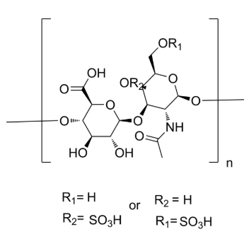 DSPE-PEG-Chondroitinsulfate在基因递送中的作用及优化策略
