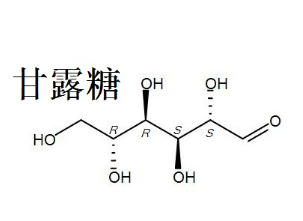 甘露糖-LNP@苦参碱 Mannose-LNP@Matrine的产品购买闭坑指南