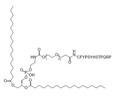 DSPE-PEG-CFYPSYHSTPQRP,二硬脂酰基磷脂酰乙醇胺-聚乙二醇-环肽 CFYPSYHSTPQRP