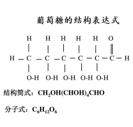Cy5.5-PEG-Glucose 菁染料Cy5.5-聚乙二醇-葡萄糖的系列产品