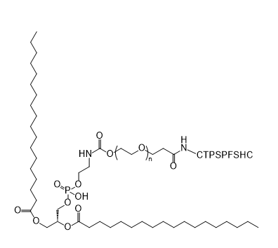 DSPE-PEG-CTPSPFSHC,二硬脂酰基磷脂酰乙醇胺-聚乙二醇-环肽 CTPSPFSHC