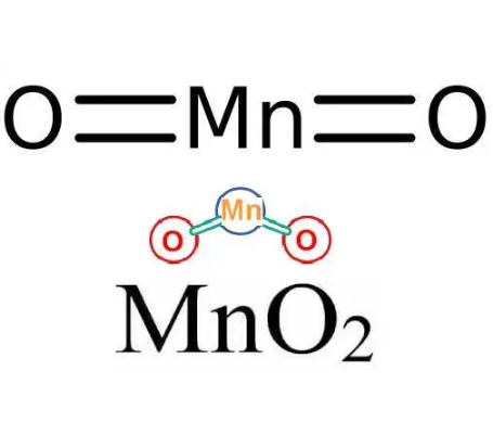 MnO₂纳米材料与碳基材料的复合制备、性能及应用