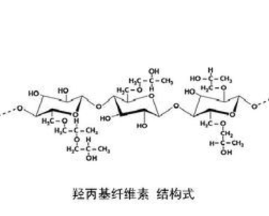 Hydroxypropyl Cellulose-graft-Poly(2-(methacryloyloxy)ethyl trimethylammonium iodide)