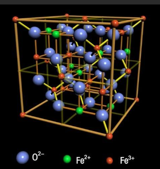 乳酸功能化四氧化三铁 Lactic Acid-Functionalized Fe3O4