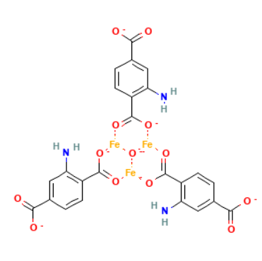 Fe-MIL-88B-NH2的功能特性与作用机制  