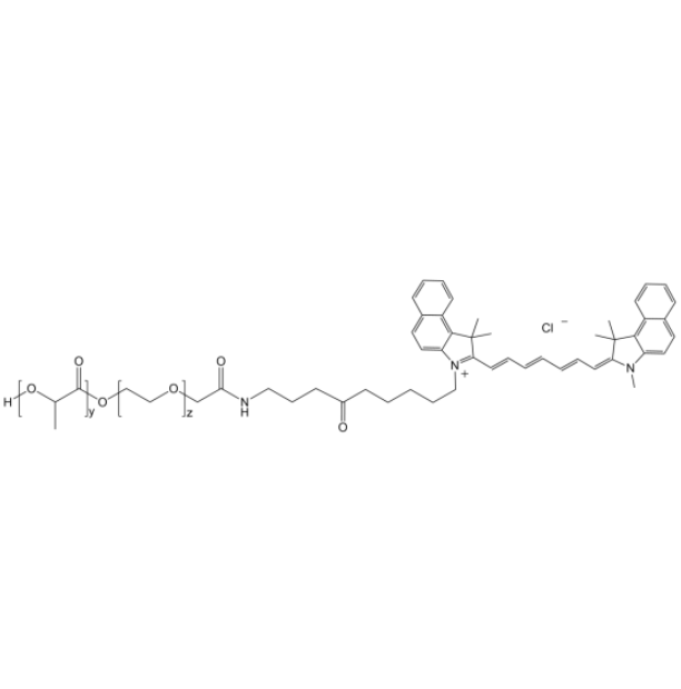 PLA-PEG-CY7.5 的荧光强度与成像深度的关系研究
