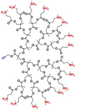 PFHpA-PAMAM-S-S-PEG 全氟庚酸-聚酰胺-胺-二硫键-聚乙二醇的性质特点