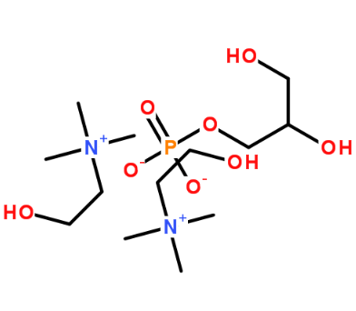 GPC 甘油磷酸胆碱的产品称量技巧