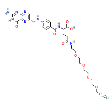 Folate-PEG4-Alkyne的功能与应用  