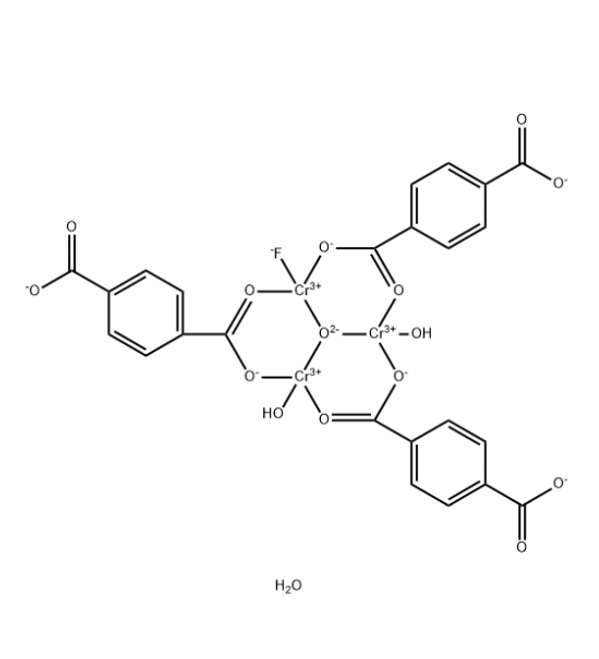 MIL-101(Cr),金属有机框架材料 MIL-101(Cr)