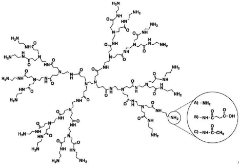 Perfluoroheptanoic acid-PAMAM-SS-PEG的科研应用