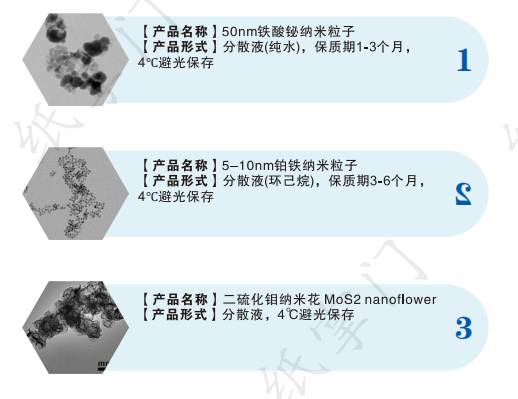 纳米材料