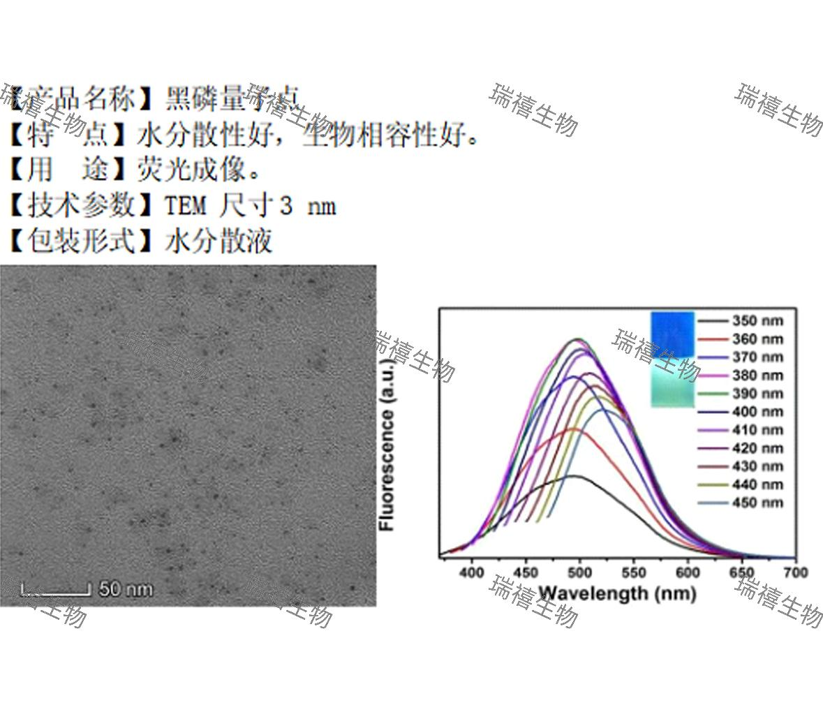 黑磷量子点