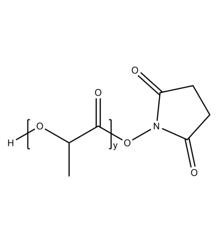 PLA-NHS 的分子量对其反应活性和生物相容性的影响