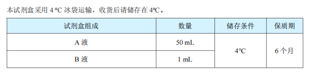LNPs 核酸转染试剂盒存储