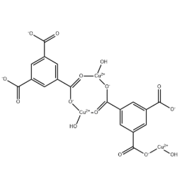 MOF-199(Cu）的性能优化策略  