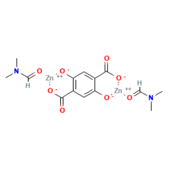 MOF-74（Zn）的性能优化策略  