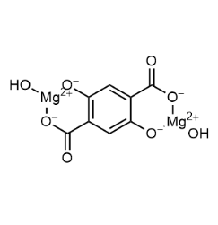 金属有机框架MOF（Mg）-74的物理化学性质  