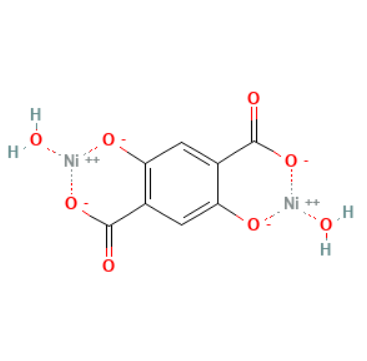金属有机框架MOF-74(Ni)的物理化学性质  