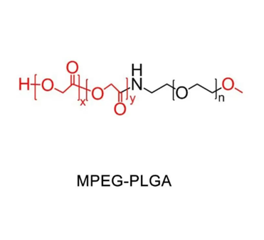 两亲性嵌段共聚物mPEG-PLGA的优势与挑战  