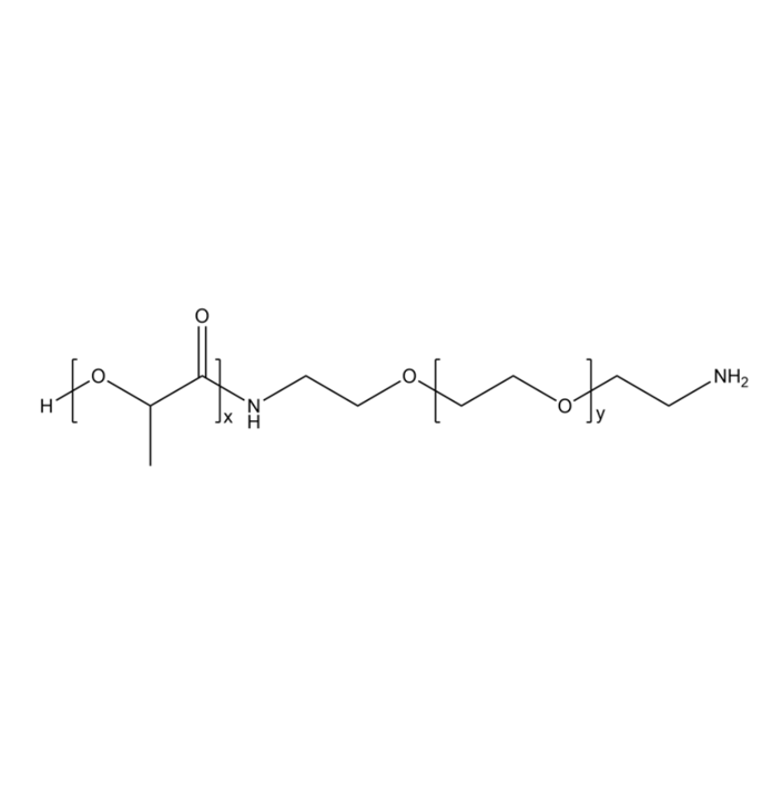 PLA-PEG-NH₂/ 壳聚糖复合纳米粒的制备及其对 siRNA 的递送效率