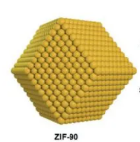 Zeolitic Imidazolate Framework-90的科研应用