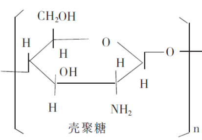 荧光靶向壳聚糖衍生物的溶解度受多种因素影响