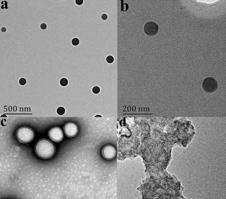 溶胶-凝胶法制备氨基化中空二氧化锰的制备方法
