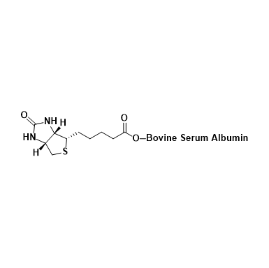 生物素-牛血清白蛋白缀合物  biotin-BSA的产品称量技巧