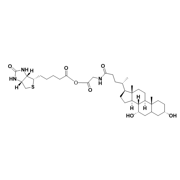 biotin-GCDCA  生物素-甘氨鹅脱氧胆酸的性能优势