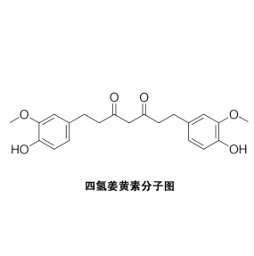 Tetrahydrocurcumin-CY2 四氢姜黄素-菁染料CY2的性质特点