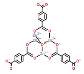 HAP@MOF-5 纳米羟基磷灰石-MOF-5杂化材料的产品称量技巧
