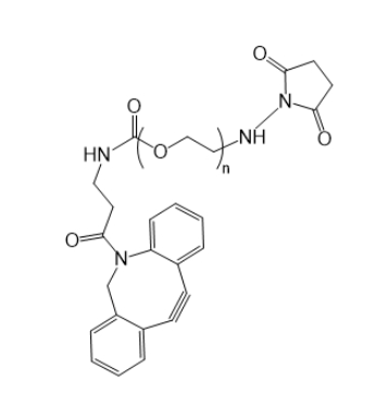 探究 DBCO-PEG-NHS 与叠氮化物反应的动力学特性