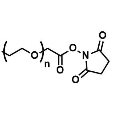 PPS-PEG-NHS,聚苯硫醚-聚乙二醇-N-羟基琥珀酰亚胺