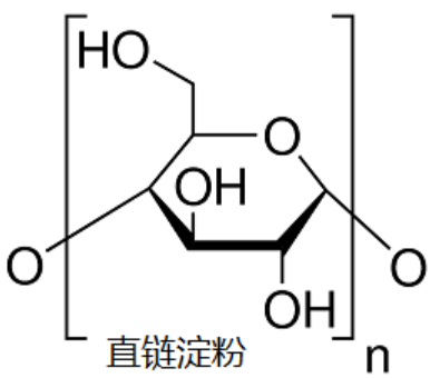 生物分子示踪 FITC-直链淀粉的溶解度详细介绍