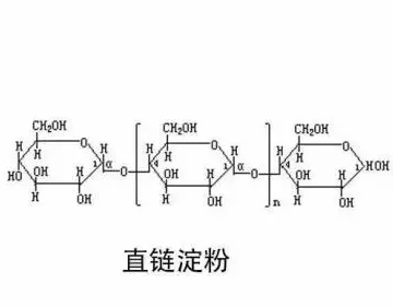pH 敏感型 FITC-直链淀粉的产品保存指南